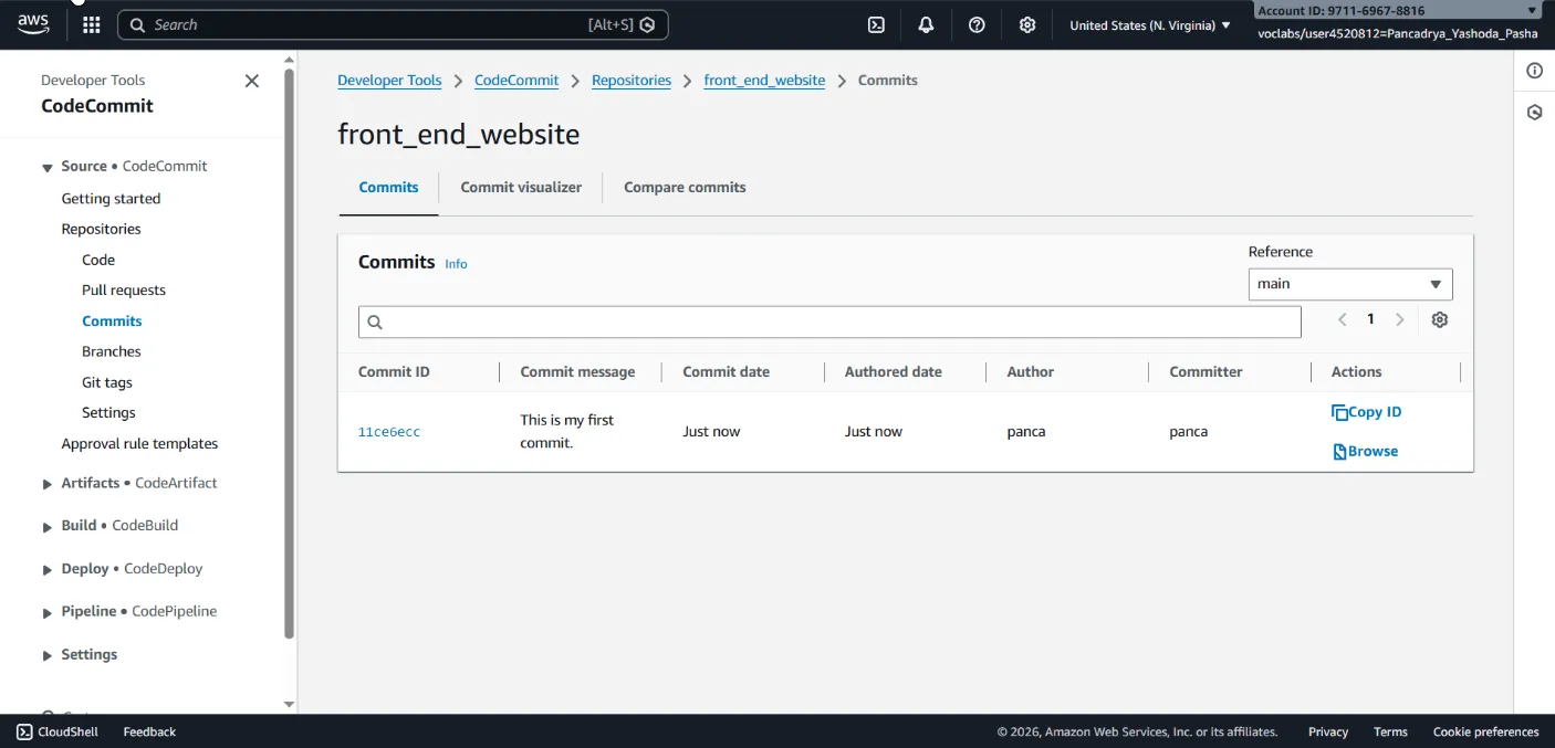 CI/CD Pipeline 1