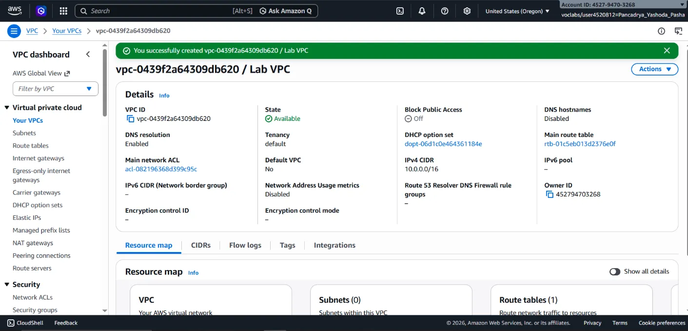 AWS Costum VPC 1