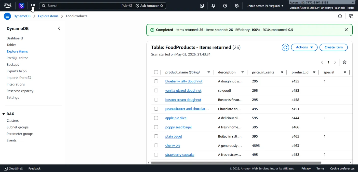 AWS DynamoDB 2