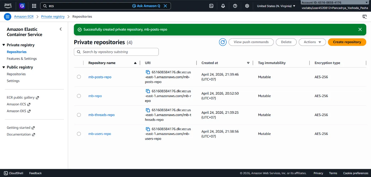 AWS Microservice Migration 1