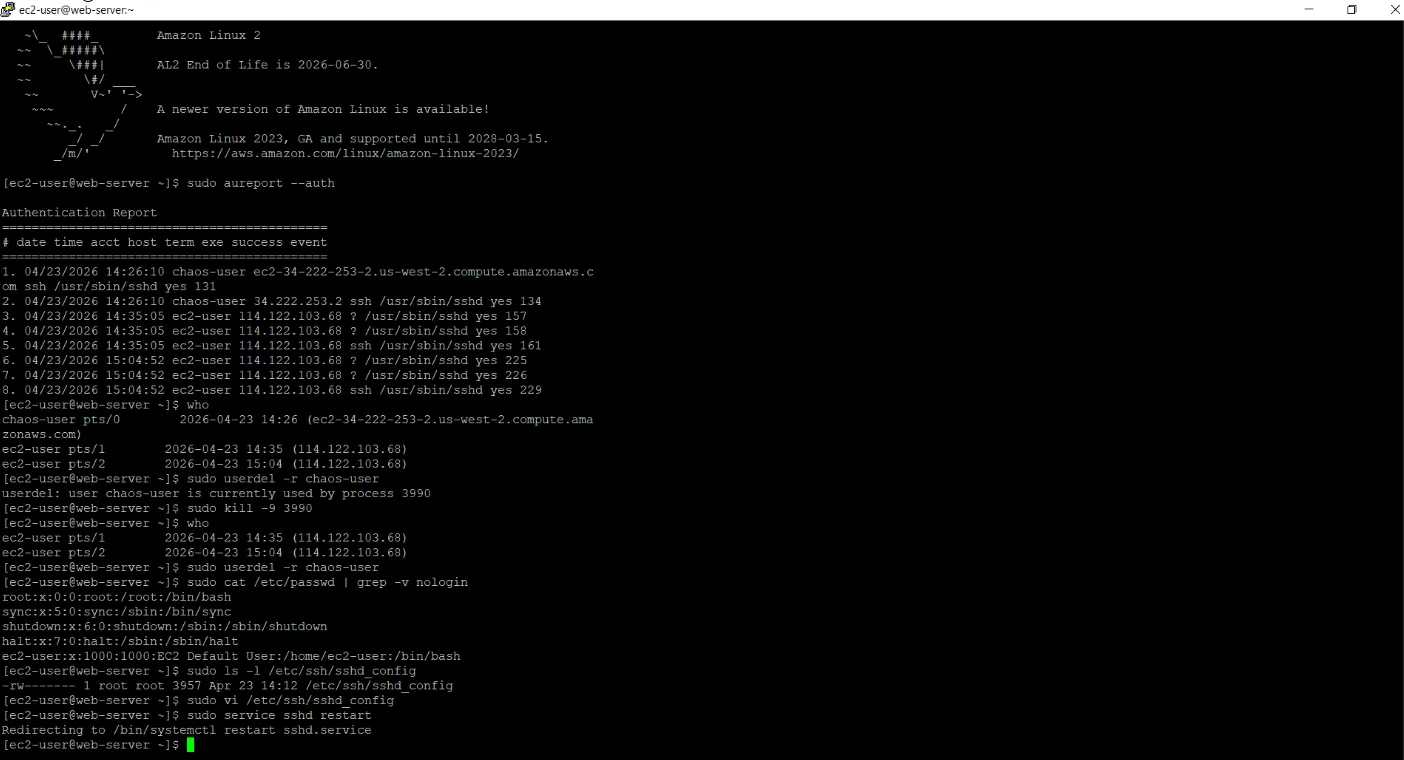 AWS Incident Response 3