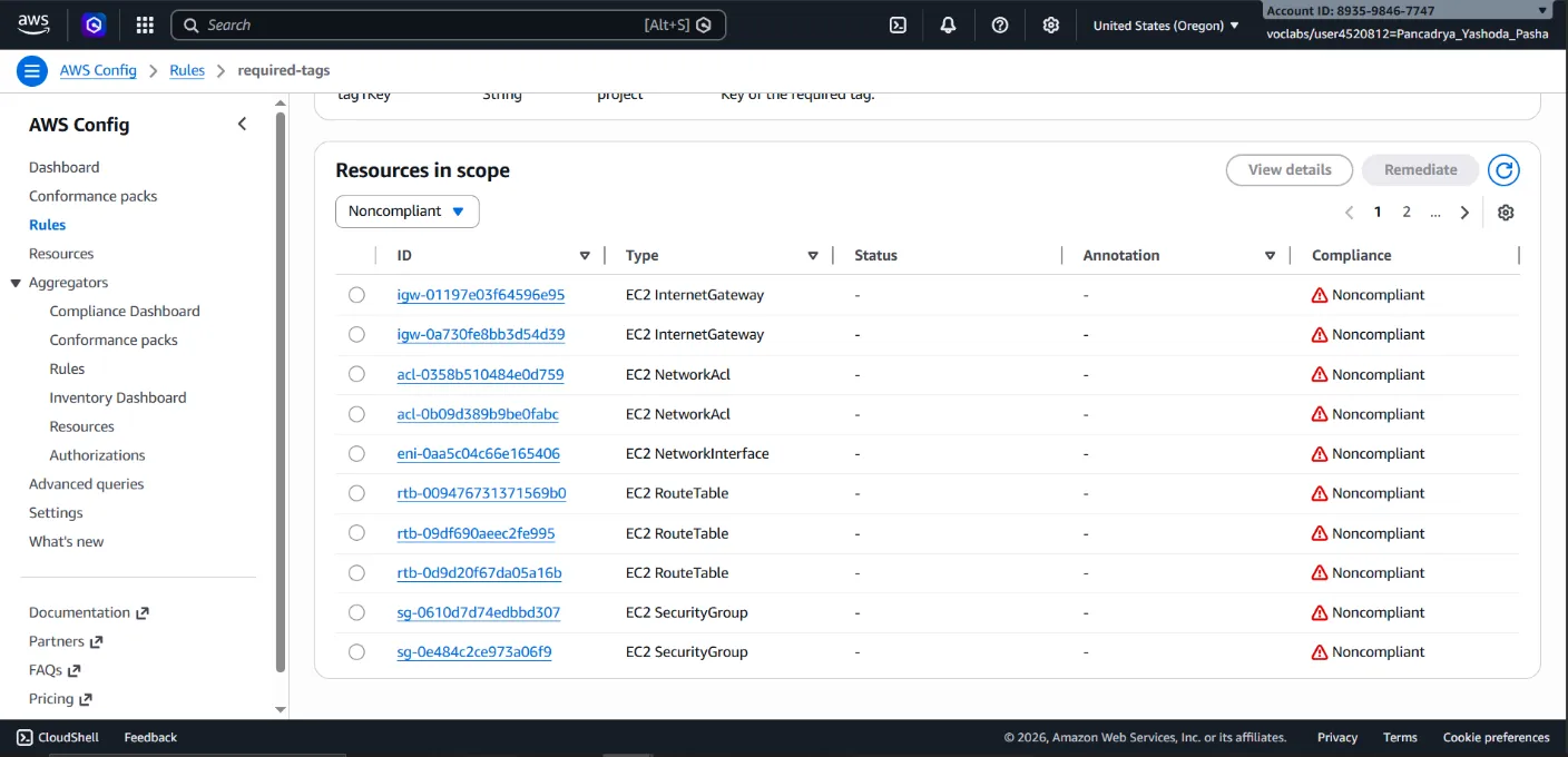 Cloud Observability 1
