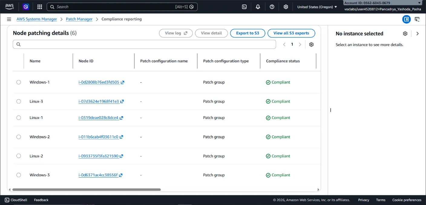 AWS System Hardening 2