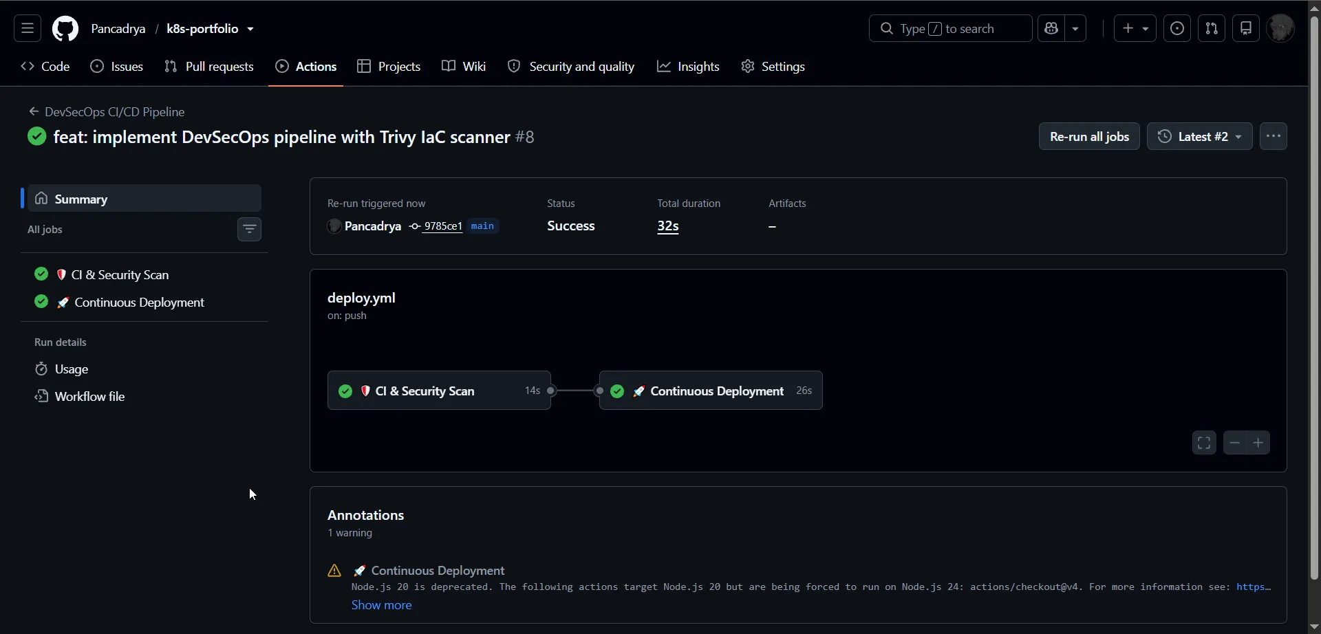 GitHub Actions Pipeline