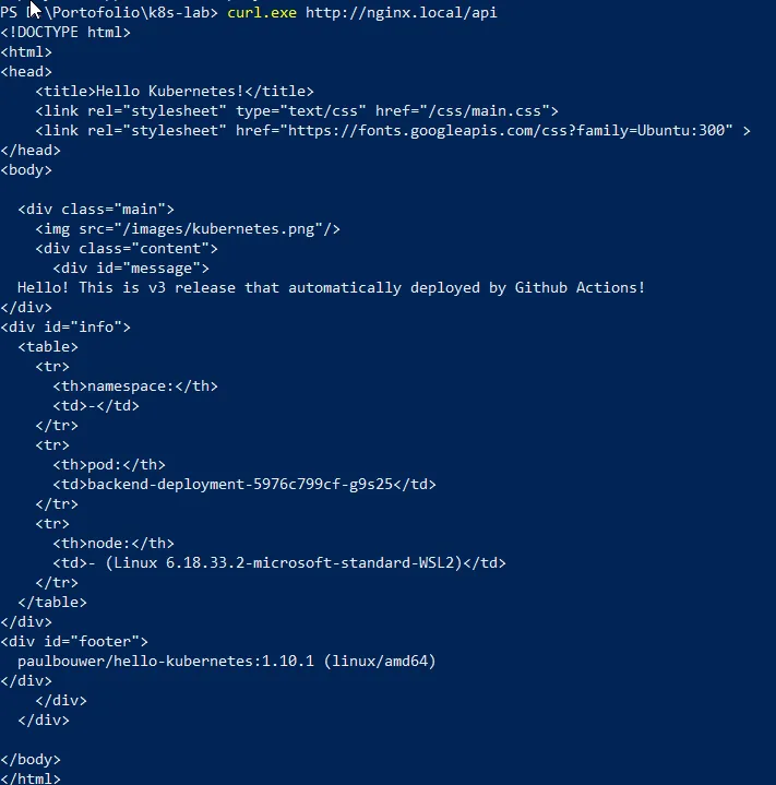 Automated Deployment Verification
